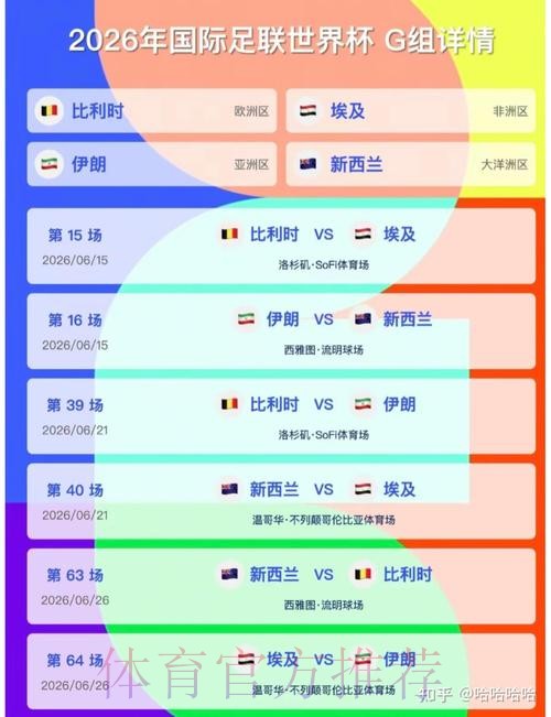 2026美加墨世界杯比分哪个平台好 2026美加墨世界杯比分哪个平台好