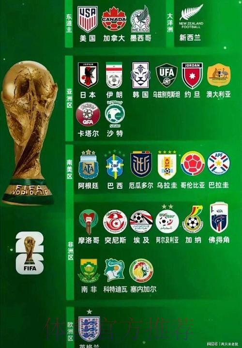 世界杯外围哪个好全站